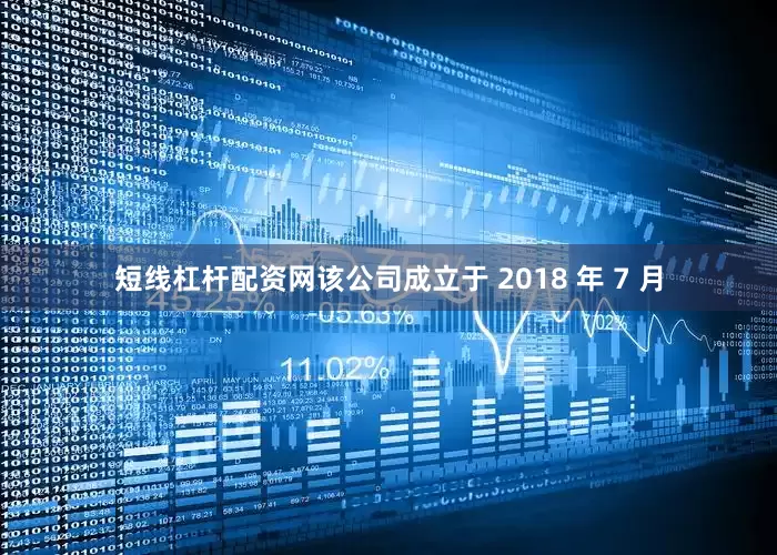 短线杠杆配资网该公司成立于 2018 年 7 月